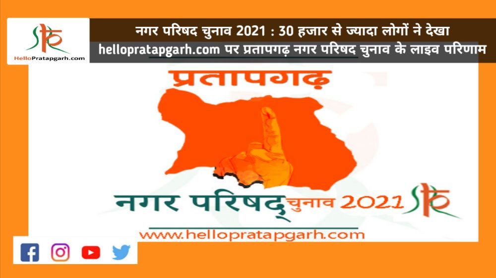 नगर परिषद चुनाव 2021 : 30 हजार से ज्यादा लोगों ने देखा hellopratapgarh.com पर प्रतापगढ़ नगर परिषद चुनाव के लाइव परिणाम