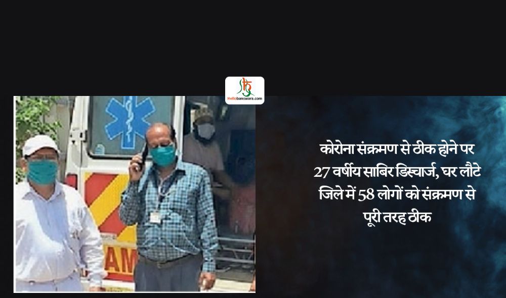 कोरोना संक्रमण से ठीक हाेने पर 27 वर्षीय साबिर डिस्चार्ज, घर लौटे जिले में 58 लाेगाें काे संक्रमण से पूरी तरह ठीक