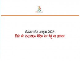 योजनान्तर्गत अक्टूबर-2022:जिले काे 7533.934 मैट्रिक टन गेहूं का आवंटन
