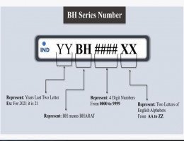 Bharat (BH) Number Series क्या है? और Apply कैसे करें?