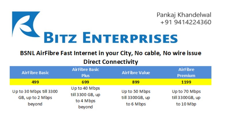 Air Fiber
