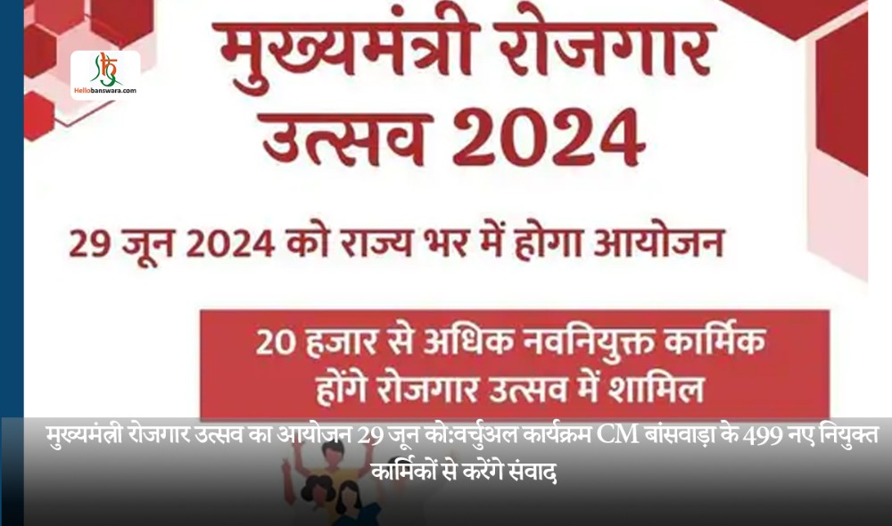 मुख्यमंत्री रोजगार उत्सव का आयोजन 29 जून को:वर्चुअल कार्यक्रम CM बांसवाड़ा के 499 नए नियुक्त कार्मिकों से करेंगे संवाद