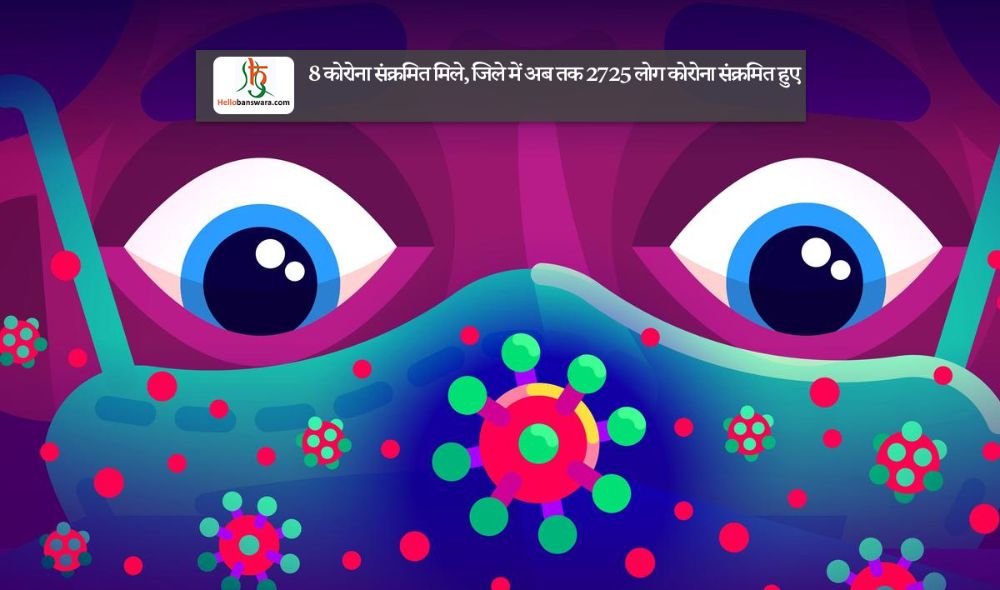 8 कोरोना संक्रमित मिले, जिले में अब तक 2725 लाेग काेराेना संक्रमित हुए