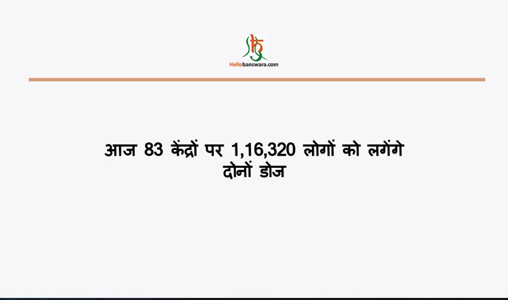 आज 83 केंद्रों पर 1,16,320 लोगों को लगेंगे दोनों डोज