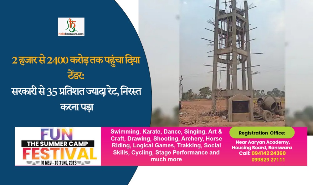 2 हजार से 2400 करोड़ तक पहुंचा दिया टेंडर: सरकारी से 35 प्रतिशत ज्यादा रेट, निरस्त करना पड़ा