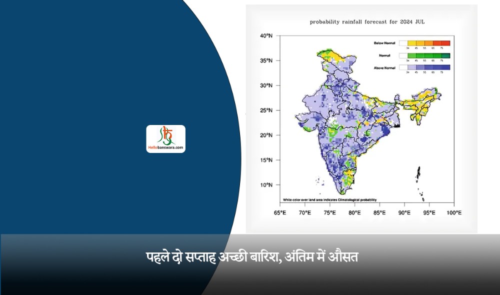 पहले दो सप्ताह अच्छी बारिश, अंतिम में औसत