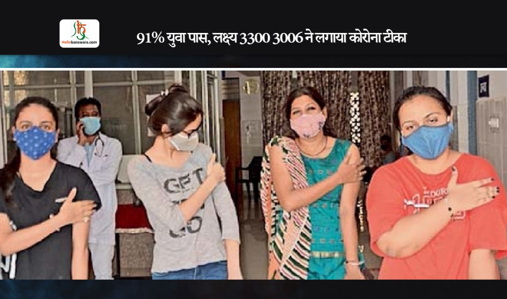 91% युवा पास, लक्ष्य 3300 3006 ने लगाया कोरोना टीका