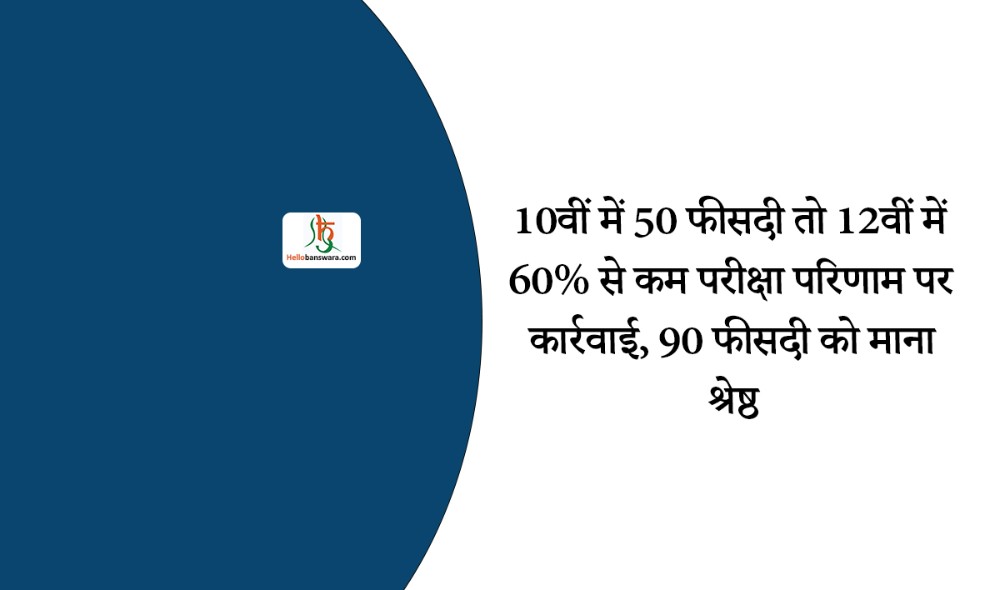 10वीं में 50 फीसदी तो 12वीं में 60% से कम परीक्षा परिणाम पर कार्रवाई, 90 फीसदी को माना श्रेष्ठ