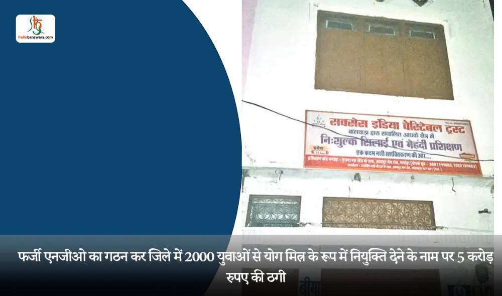 फर्जी एनजीओ का गठन कर जिले में 2000 युवाओं से योग मित्र के रूप में नियुक्ति देने के नाम पर 5 करोड़ रुपए की ठगी