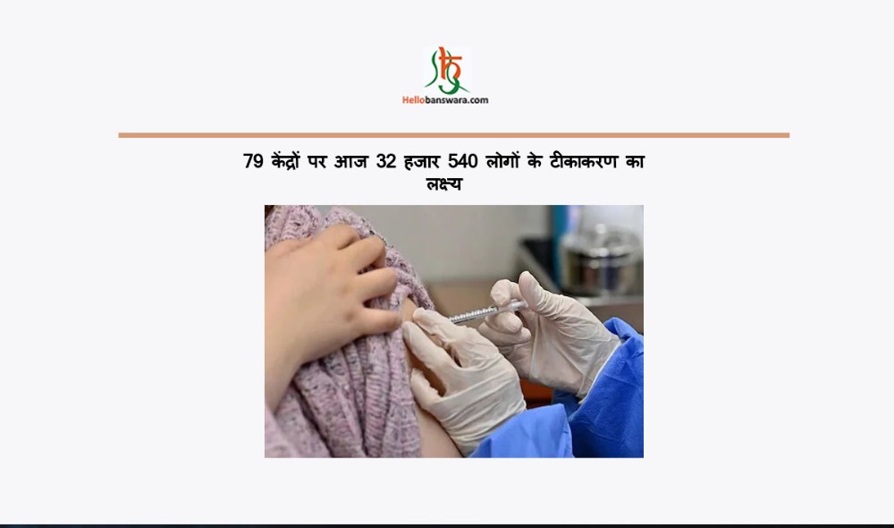 79 केंद्रों पर आज 32 हजार 540 लाेगाें के टीकाकरण का लक्ष्य