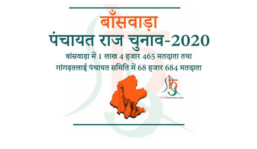 पंचायत समिति बांसवाड़ा में 1 लाख 4 हजार 465 मतदाता तथा गांगड़तलाई पंचायत समिति में 68 हजार 684 मतदाता