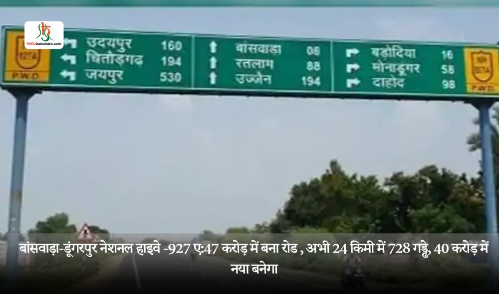 बांसवाड़ा-डूंगरपुर नेशनल हाइवे -927 ए:47 करोड़ में बना रोड , अभी 24 किमी में 728 गड्ढे, 40 करोड़ में नया बनेगा