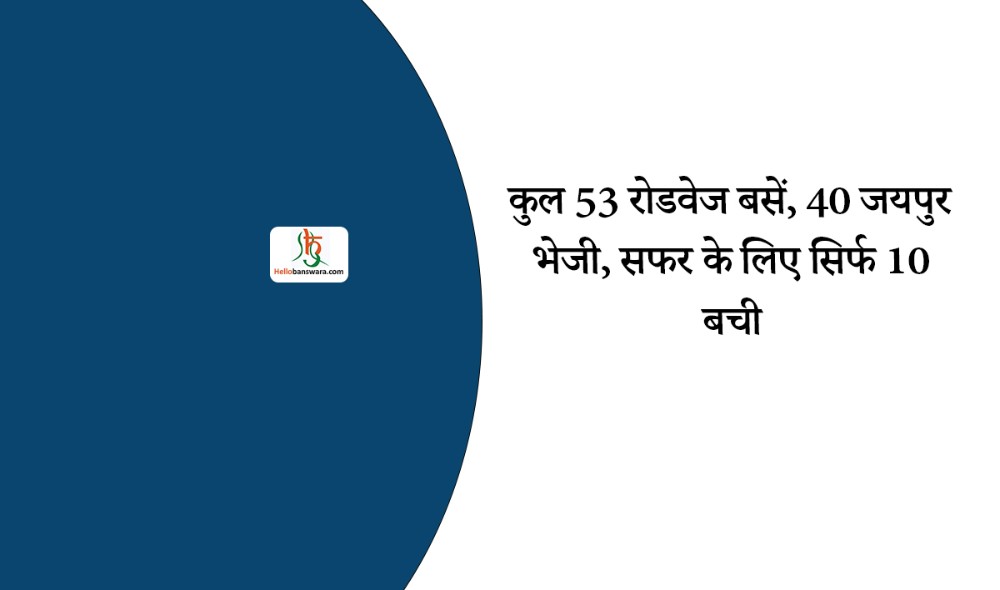 कुल 53 रोडवेज बसें, 40 जयपुर भेजी, सफर के लिए सिर्फ 10 बची