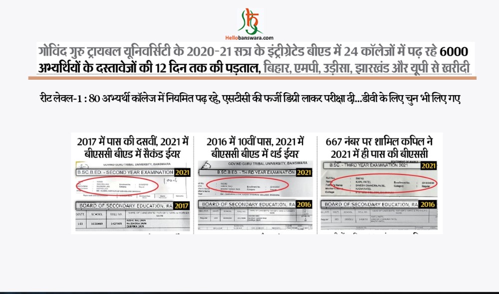 रीट लेवल-1 : 80 अभ्यर्थी कॉलेज में नियमित पढ़ रहे, एसटीसी की फर्जी डिग्री लाकर परीक्षा दी...डीवी के लिए चुन भी लिए गए