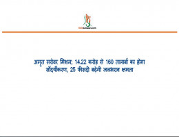 अमृत सरोवर मिशन; 14.22 करोड़ से 160 तालाबों का होगा सौंदर्यीकरण, 25 फीसदी बढ़ेगी जलभराव क्षमता