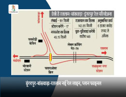 डूंगरपुर-बांसवाड़ा-रतलाम नई रेल लाइन, प्लान फाइनल