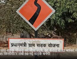 पीएम ग्राम सड़क योजना का चौथा चरण, 86 करोड़ से 12 ब्लॉकों में 121.95 किलोमीटर लंबी 59 नई सड़कें बनेंगी