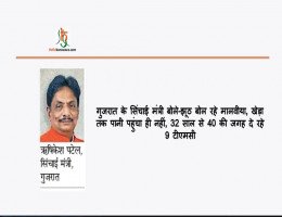 गुजरात के सिंचाई मंत्री बोले-झूठ बोल रहे मालवीया, खेड़ा तक पानी पहुंचा ही नहीं, 32 साल से 40 की जगह दे रहे 9 टीएमसी