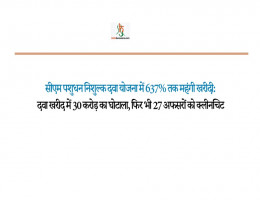 सीएम पशुधन निशुल्क दवा योजना में 637% तक महंगी खरीदी:दवा खरीद में 30 करोड़ का घोटाला, फिर भी 27 अफसरों को क्लीनचिट