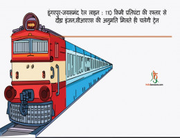 डूंगरपुर-जयसमंद रेल लाइन : 110 किमी प्रतिघंटा की रफ्तार से दौड़ा इंजन,सीआरएस की अनुमति मिलते ही चलेगी ट्रेन