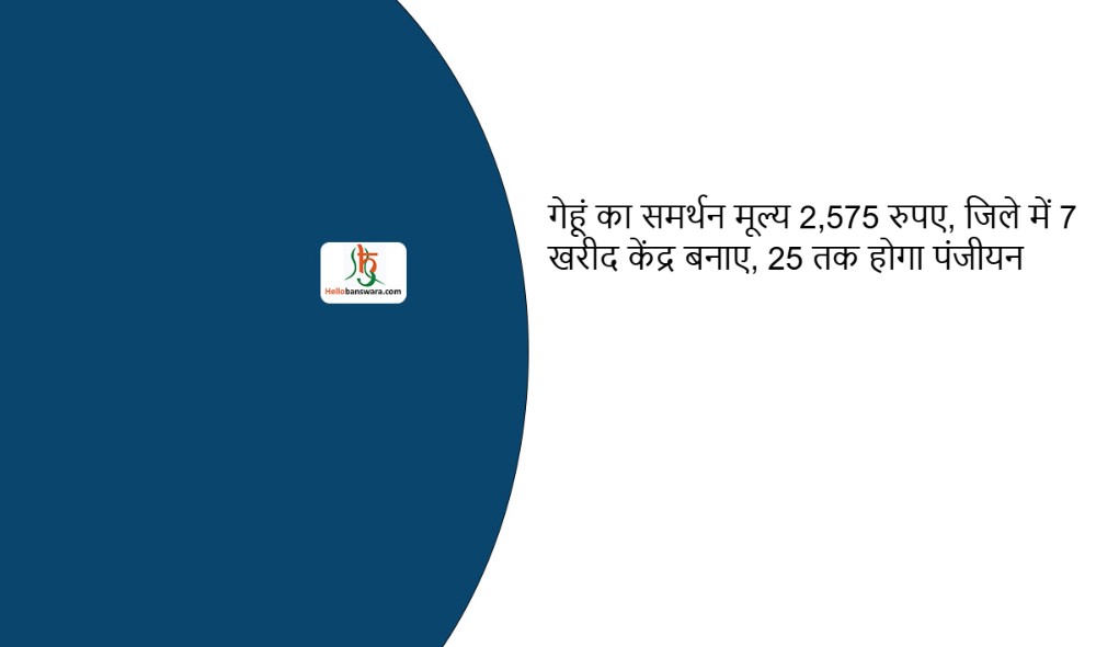 गेहूं का समर्थन मूल्य 2,575 रुपए, जिले में 7 खरीद केंद्र बनाए, 25 तक होगा पंजीयन