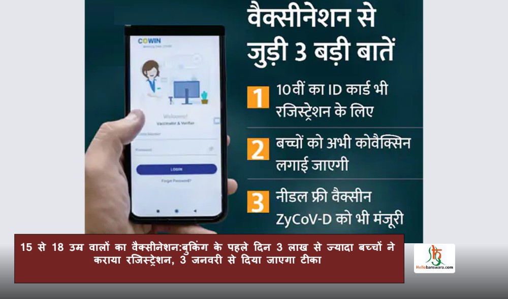 15 से 18 उम्र वालों का वैक्सीनेशन :बुकिंग के पहले दिन 3 लाख से ज्यादा बच्चों ने कराया रजिस्ट्रेशन, 3 जनवरी से दिया जाएगा टीका