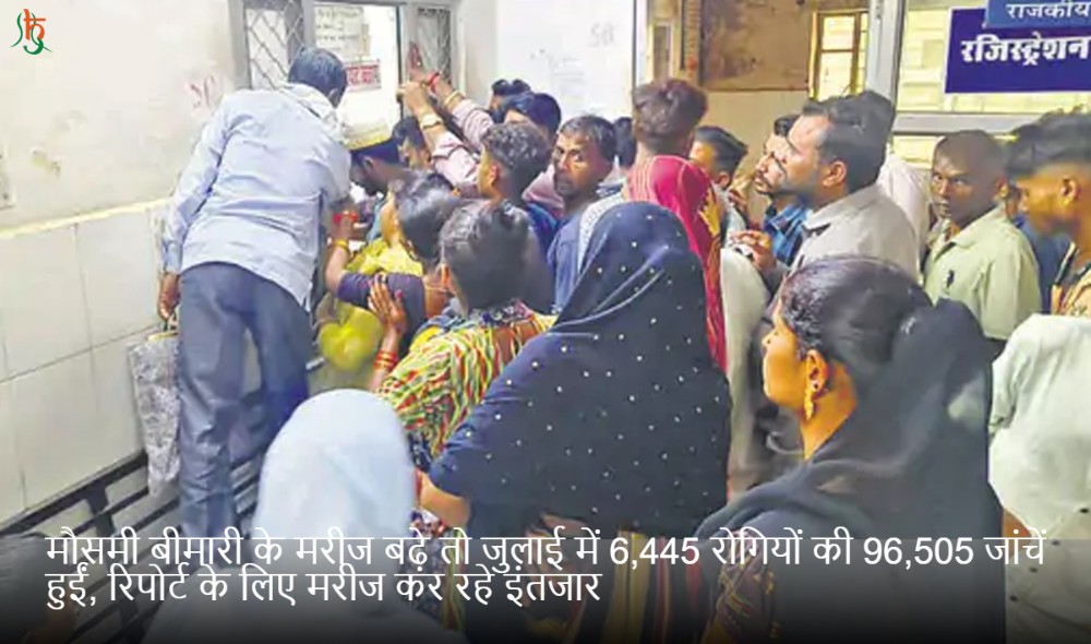 मौसमी बीमारी के मरीज बढ़े तो जुलाई में 6,445 रोगियों की 96,505 जांचें हुईं, रिपोर्ट के लिए मरीज कर रहे इंतजार